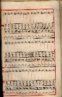 阿公店溪改修工事受益地並等綴藏品圖，第107張