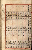 阿公店溪改修工事受益地並等綴藏品圖，第118張