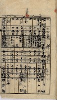 內惟海軍用地及建物移轉二關スル件藏品圖，第11張