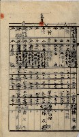 內惟海軍用地及建物移轉二關スル件藏品圖，第12張