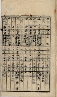 內惟海軍用地及建物移轉二關スル件藏品圖，第13張