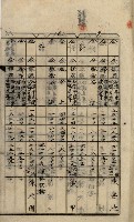 內惟海軍用地及建物移轉二關スル件藏品圖，第15張