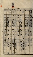 內惟海軍用地及建物移轉二關スル件藏品圖，第16張