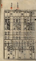 內惟海軍用地及建物移轉二關スル件藏品圖，第18張