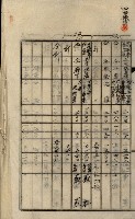 內惟海軍用地及建物移轉二關スル件藏品圖，第20張