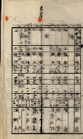內惟海軍用地及建物移轉二關スル件藏品圖，第23張