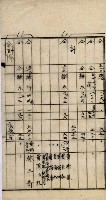 內惟海軍用地及建物移轉二關スル件藏品圖，第26張