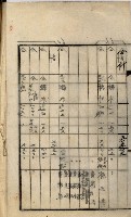 內惟海軍用地及建物移轉二關スル件藏品圖，第27張