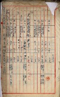 內惟海軍用地及建物移轉二關スル件藏品圖，第33張
