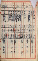 內惟海軍用地及建物移轉二關スル件藏品圖，第37張