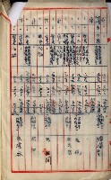 內惟海軍用地及建物移轉二關スル件藏品圖，第38張