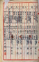 內惟海軍用地及建物移轉二關スル件藏品圖，第40張