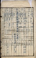 內惟海軍用地及建物移轉二關スル件藏品圖，第43張