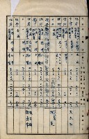 內惟海軍用地及建物移轉二關スル件藏品圖，第44張
