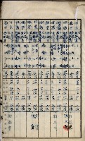 內惟海軍用地及建物移轉二關スル件藏品圖，第45張