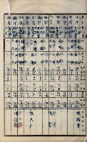 內惟海軍用地及建物移轉二關スル件藏品圖，第46張
