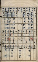 內惟海軍用地及建物移轉二關スル件藏品圖，第49張