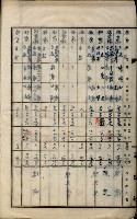 內惟海軍用地及建物移轉二關スル件藏品圖，第50張