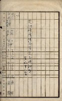 內惟海軍用地及建物移轉二關スル件藏品圖，第51張