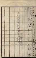 內惟海軍用地及建物移轉二關スル件藏品圖，第52張