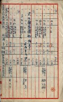 內惟海軍用地及建物移轉二關スル件藏品圖，第53張