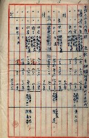 內惟海軍用地及建物移轉二關スル件藏品圖，第54張