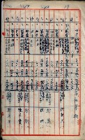 內惟海軍用地及建物移轉二關スル件藏品圖，第59張