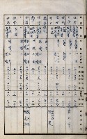內惟海軍用地及建物移轉二關スル件藏品圖，第64張