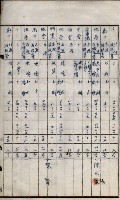 內惟海軍用地及建物移轉二關スル件藏品圖，第65張