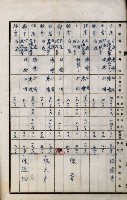 內惟海軍用地及建物移轉二關スル件藏品圖，第66張