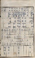 內惟海軍用地及建物移轉二關スル件藏品圖，第67張