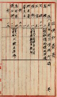 內惟海軍用地及建物移轉二關スル件藏品圖，第75張