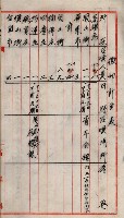 內惟海軍用地及建物移轉二關スル件藏品圖，第137張