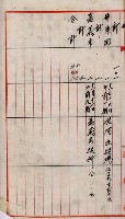 內惟海軍用地及建物移轉二關スル件藏品圖，第138張