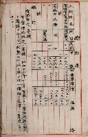 內惟海軍用地及建物移轉二關スル件藏品圖，第139張