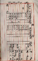 內惟海軍用地及建物移轉二關スル件藏品圖，第141張