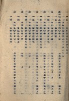 海軍地理係藏品圖，第5張