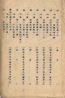 海軍地理係藏品圖，第6張