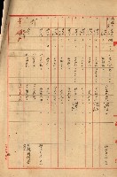 海軍地理係藏品圖，第10張