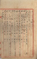 海軍地理係藏品圖，第38張