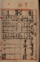 海軍地理係藏品圖，第73張