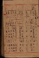 海軍地理係藏品圖，第83張