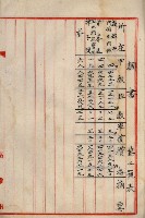 海軍與高雄州土地交換相關文件藏品圖，第38張