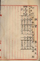 海軍與高雄州土地交換相關文件藏品圖，第39張