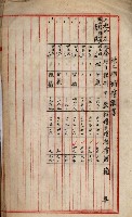 鐵道買地買收關係綴（路竹庄營後）藏品圖，第13張