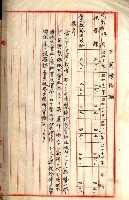 鐵道買地買收關係綴（路竹庄營後）藏品圖，第18張