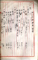 鐵道買地買收關係綴（路竹庄營後）藏品圖，第20張