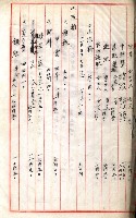 鐵道買地買收關係綴（路竹庄營後）藏品圖，第21張