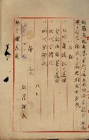 罹災救助基金所屬地處分關係書類
（罹災救助二十之八）藏品圖，第5張