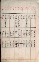 罹災救助基金所屬地處分關係書類
（罹災救助二十之八）藏品圖，第11張
